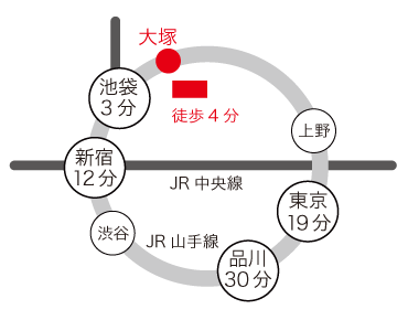 路線図