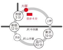 路線図